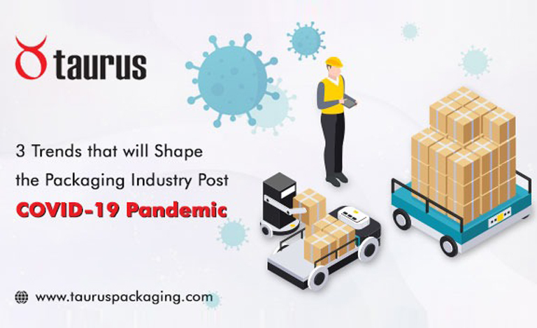 3 Trends that will Shape the Packaging Industry Post COVID-19 Pandemic