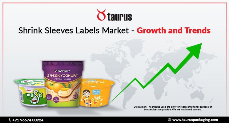 SHRINK SLEEVES LABELS MARKET – GROWTH AND TRENDS