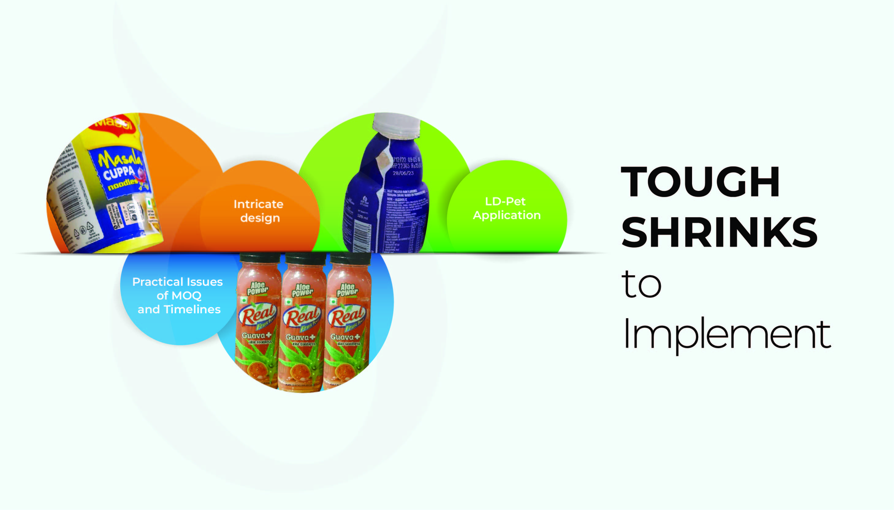 Tough shrinks to Implement.