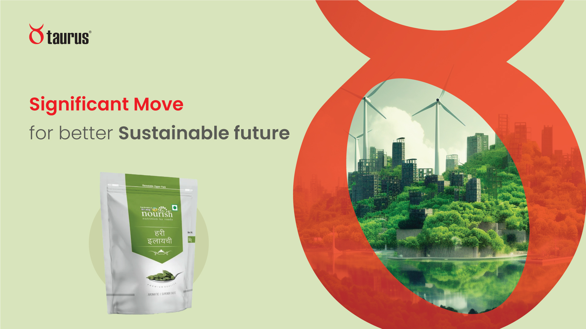 Significant move that holds key for better Sustainable future